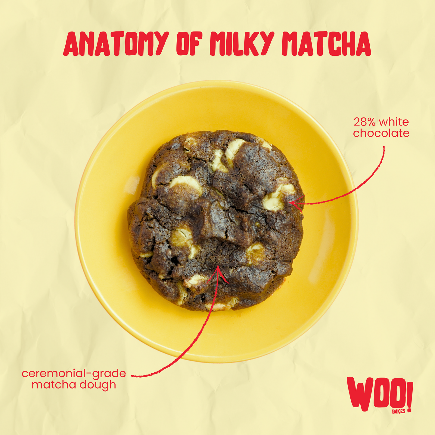 All of the Mini Wookies